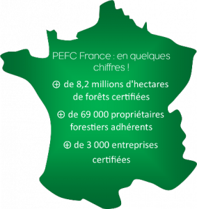 Chiffres clefs PEFC en France